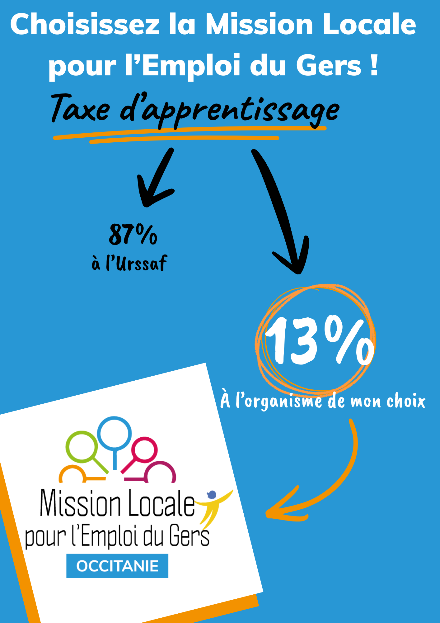 Mission Locale - Taxe d'apprentissage