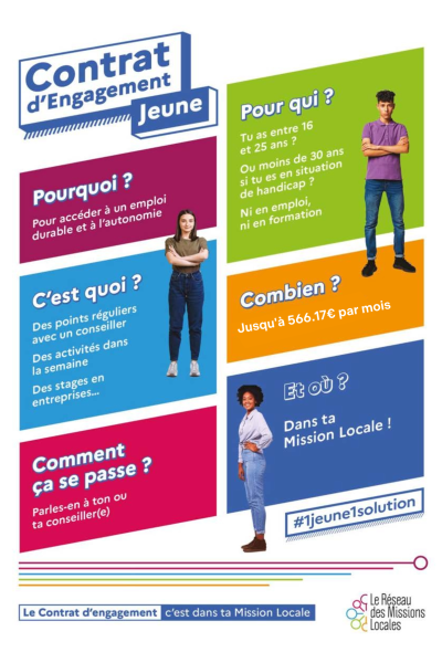 Affiche d'informations concernant le Contrat d'Engagement Jeune